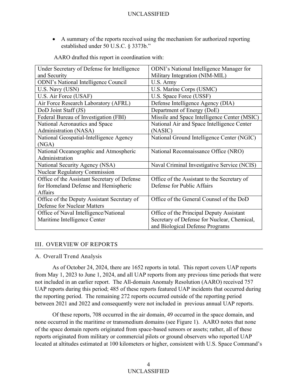 FY2024 UAP年次報告公式PDFの5ページ