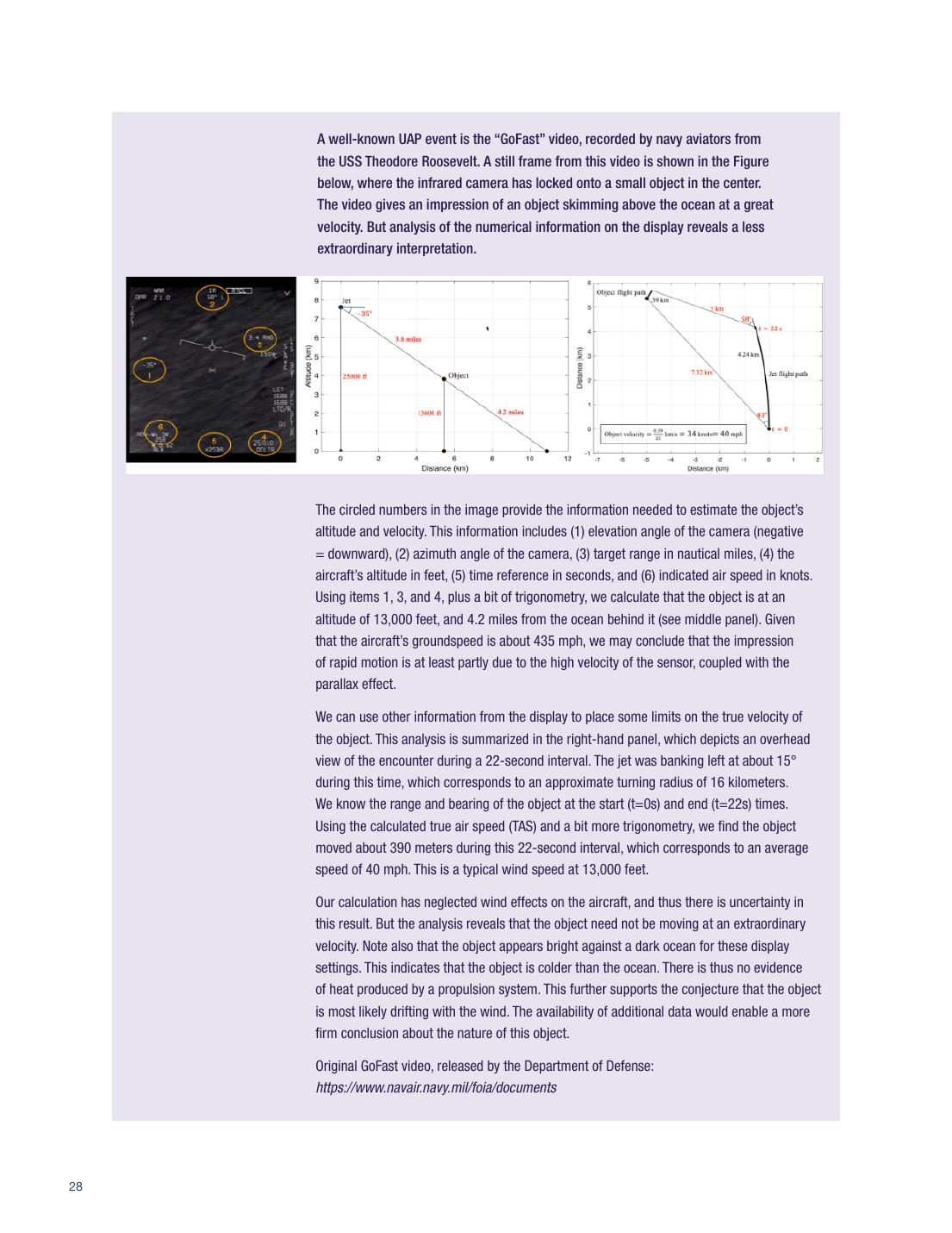NASA UAP独立研究チーム最終報告書の30ページ
