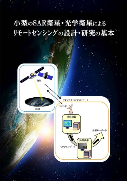 小型のSAR衛星・光学衛星によるリモートセンシングの設計・研究の基本